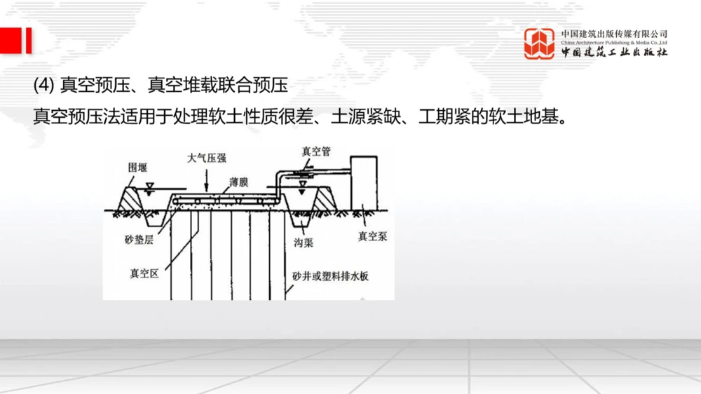 05.15一建《公路》高频重难点专题突破公开课_2026年一级建造师_2026年一建公路_2025年一建公路SVIP_02-基础精讲✿高端面授✿深度强化_03-公路《前期全套课》朱娟婷JGS_讲义