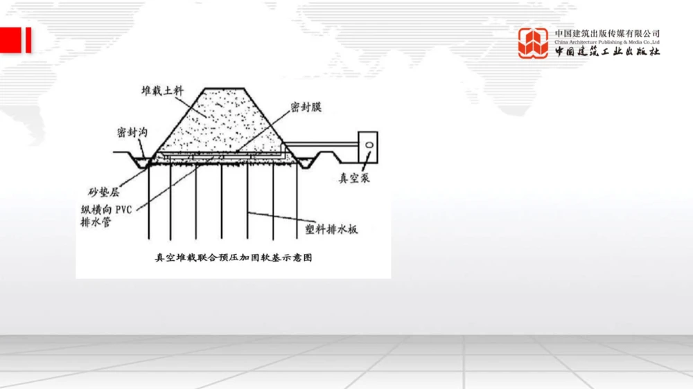 05.15一建《公路》高频重难点专题突破公开课_2026年一级建造师_2026年一建公路_2025年一建公路SVIP_02-基础精讲✿高端面授✿深度强化_03-公路《前期全套课》朱娟婷JGS_讲义