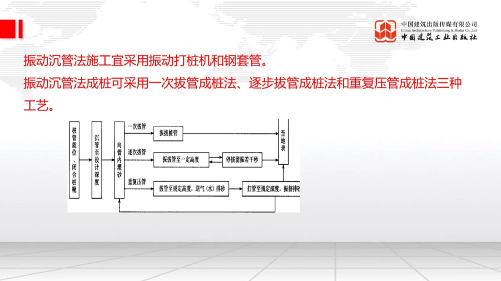 05.15一建《公路》高频重难点专题突破公开课_2026年一级建造师_2026年一建公路_2025年一建公路SVIP_02-基础精讲✿高端面授✿深度强化_03-公路《前期全套课》朱娟婷JGS_讲义