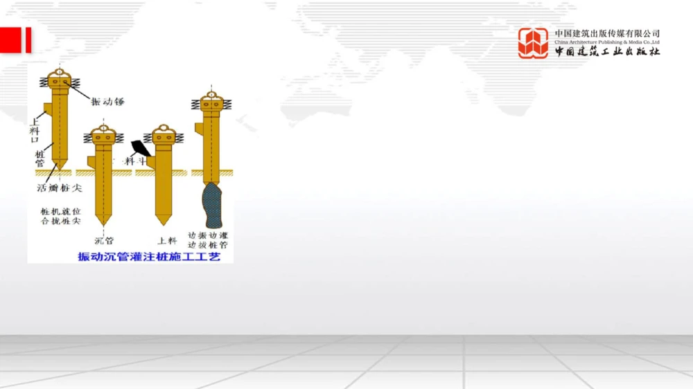 05.15一建《公路》高频重难点专题突破公开课_2026年一级建造师_2026年一建公路_2025年一建公路SVIP_02-基础精讲✿高端面授✿深度强化_03-公路《前期全套课》朱娟婷JGS_讲义