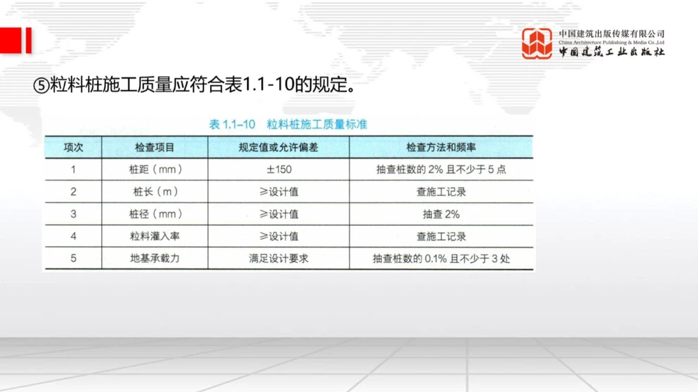 05.15一建《公路》高频重难点专题突破公开课_2026年一级建造师_2026年一建公路_2025年一建公路SVIP_02-基础精讲✿高端面授✿深度强化_03-公路《前期全套课》朱娟婷JGS_讲义