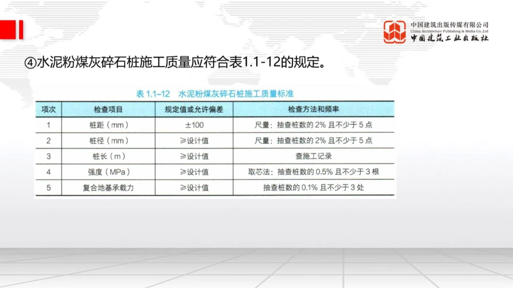 05.15一建《公路》高频重难点专题突破公开课_2026年一级建造师_2026年一建公路_2025年一建公路SVIP_02-基础精讲✿高端面授✿深度强化_03-公路《前期全套课》朱娟婷JGS_讲义