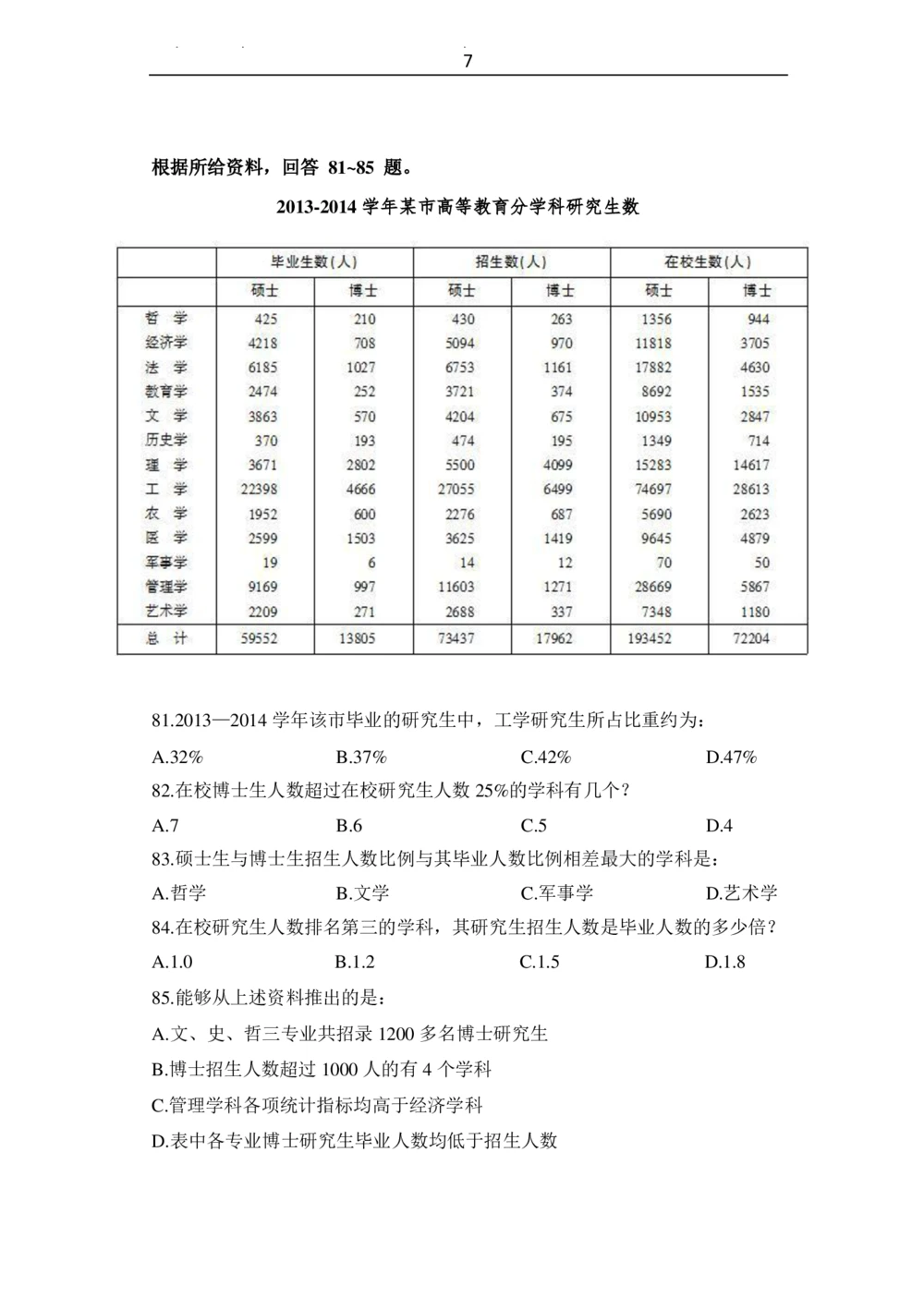 2021年中海油招聘考试预测押题模拟卷-试题_三桶油_中海油_6-2021年中海油招聘笔试模拟题押题
