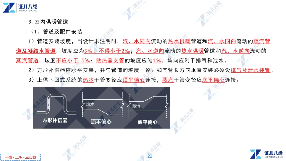 03.1126一建机电章节精要3_2026年一级建造师_2026年一建机电_2025年一建机电SVIP_02-基础精讲✿高端面授✿深度强化_09-机电《章节精要课》朱旭阳ZBJ
