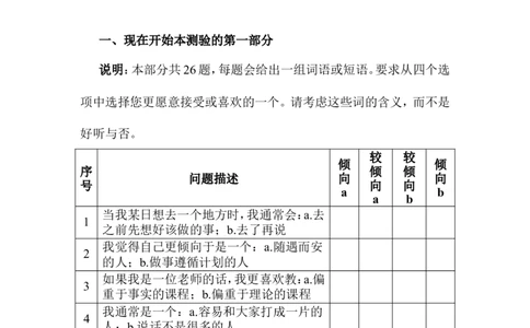 MBTI职业性格测试题-1_三桶油_中国石油_中石油笔试(1)_9、个性测评、思想素质_2-MBTI职业性格测试