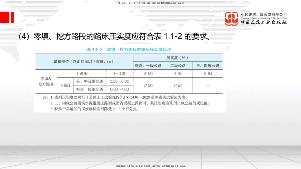 04.28一建《公路》高频考点学习技巧带练_2026年一级建造师_2026年一建公路_2025年一建公路SVIP_02-基础精讲✿高端面授✿深度强化_03-公路《前期全套课》朱娟婷JGS_讲义