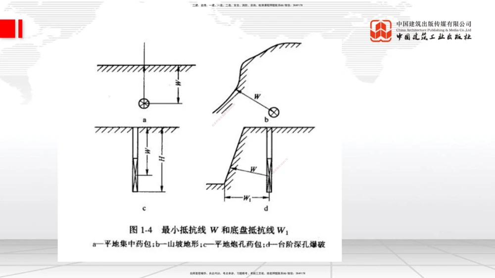 04.28一建《公路》高频考点学习技巧带练_2026年一级建造师_2026年一建公路_2025年一建公路SVIP_02-基础精讲✿高端面授✿深度强化_03-公路《前期全套课》朱娟婷JGS_讲义