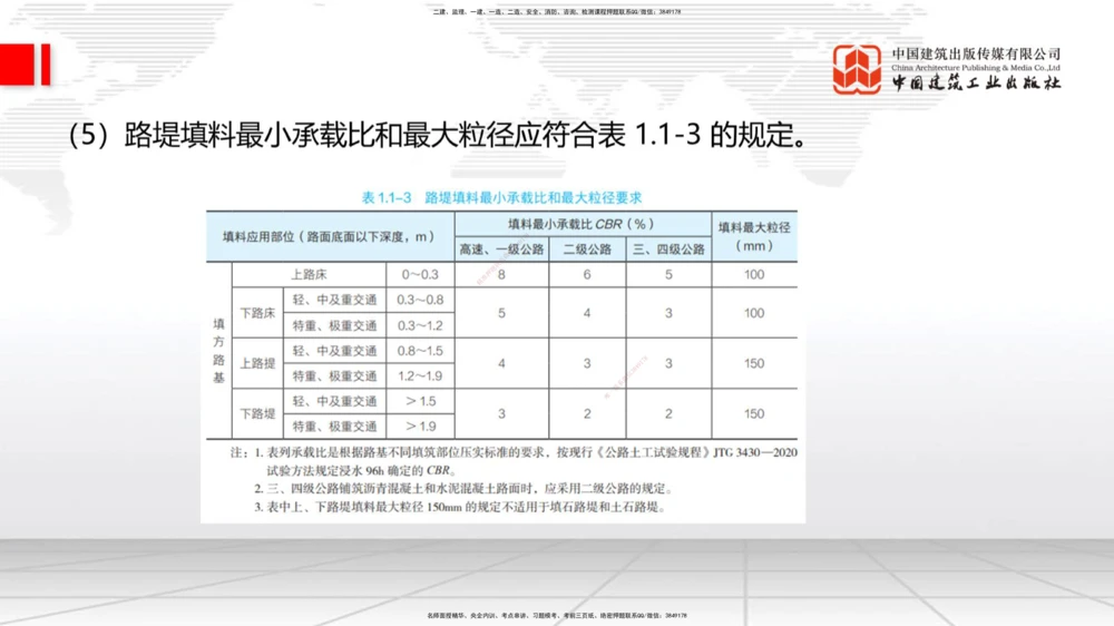 04.28一建《公路》高频考点学习技巧带练_2026年一级建造师_2026年一建公路_2025年一建公路SVIP_02-基础精讲✿高端面授✿深度强化_03-公路《前期全套课》朱娟婷JGS_讲义