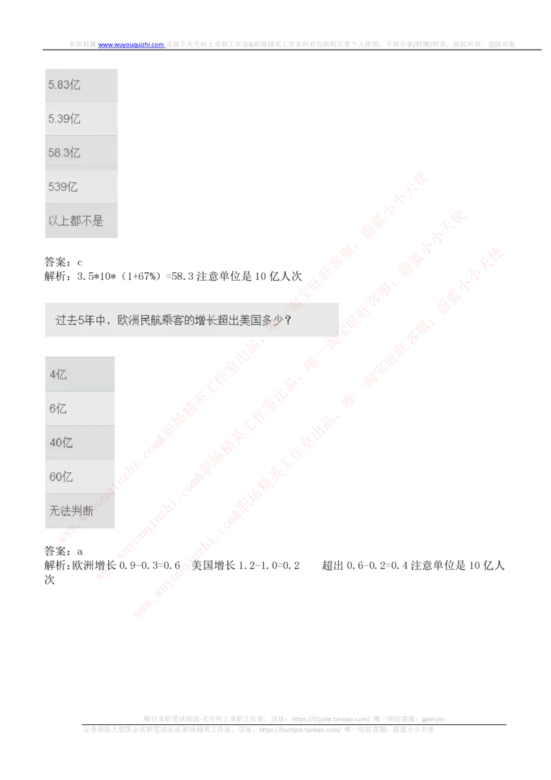 ceb（shl）-数字推理题（num）汇总及答案解析_2025春招题库汇总_外资银行题库_23汇丰_ceb（shl）-数字推理题（num）汇总及答案解析