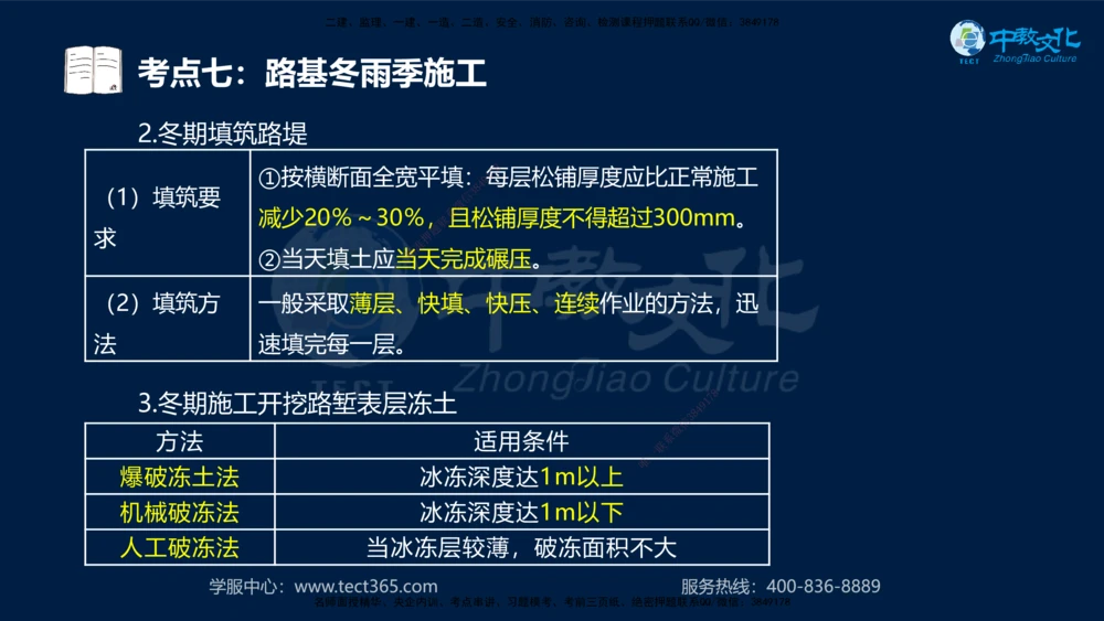 01.2025年一建《公路》案例专练讲义-路基（黑白打印版）_2026年一级建造师_2026年一建公路_2025年一建公路SVIP_04-冲刺串讲✿考点强化✿小灶集训_17-公路《A计划案例专练》刘滢XT