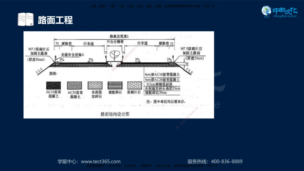 01.2025年一建《公路》案例专练讲义-路基（黑白打印版）_2026年一级建造师_2026年一建公路_2025年一建公路SVIP_04-冲刺串讲✿考点强化✿小灶集训_17-公路《A计划案例专练》刘滢XT