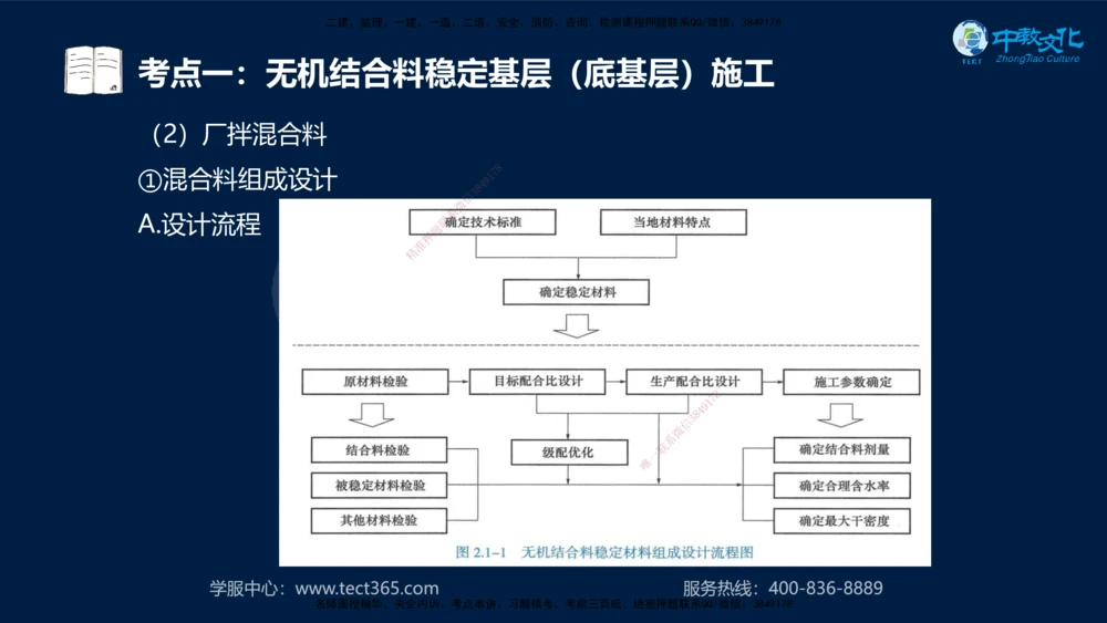 01.2025年一建《公路》案例专练讲义-路基（黑白打印版）_2026年一级建造师_2026年一建公路_2025年一建公路SVIP_04-冲刺串讲✿考点强化✿小灶集训_17-公路《A计划案例专练》刘滢XT