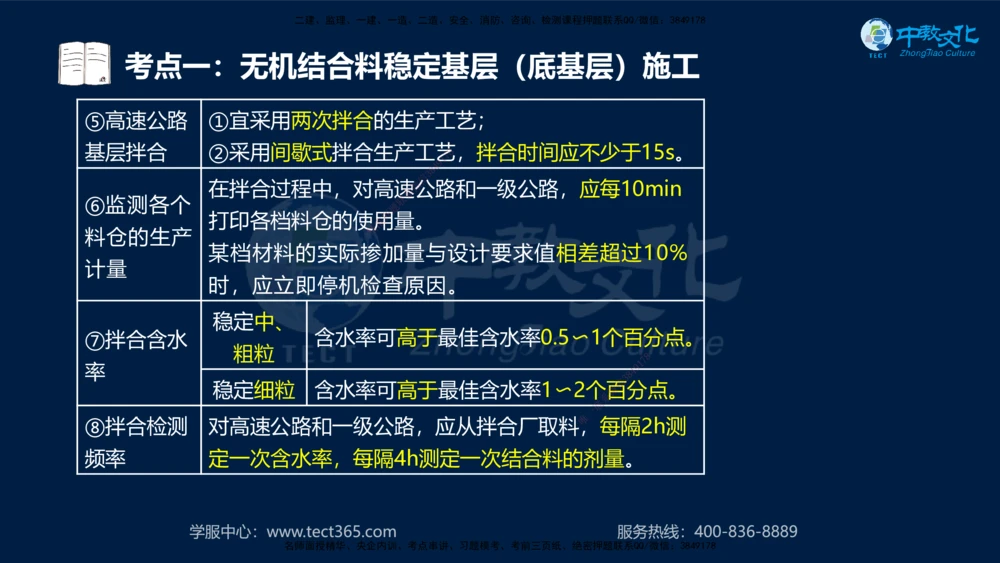 01.2025年一建《公路》案例专练讲义-路基（黑白打印版）_2026年一级建造师_2026年一建公路_2025年一建公路SVIP_04-冲刺串讲✿考点强化✿小灶集训_17-公路《A计划案例专练》刘滢XT