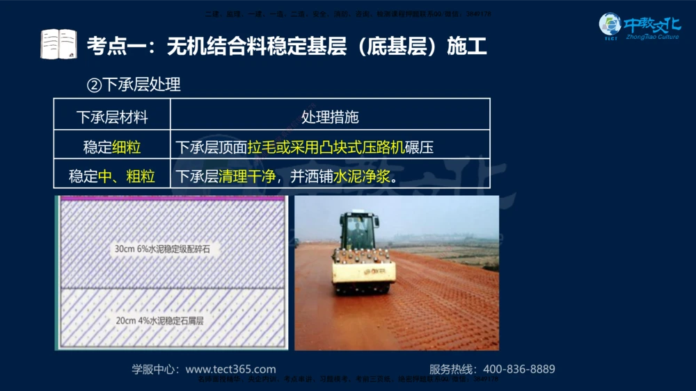 01.2025年一建《公路》案例专练讲义-路基（黑白打印版）_2026年一级建造师_2026年一建公路_2025年一建公路SVIP_04-冲刺串讲✿考点强化✿小灶集训_17-公路《A计划案例专练》刘滢XT