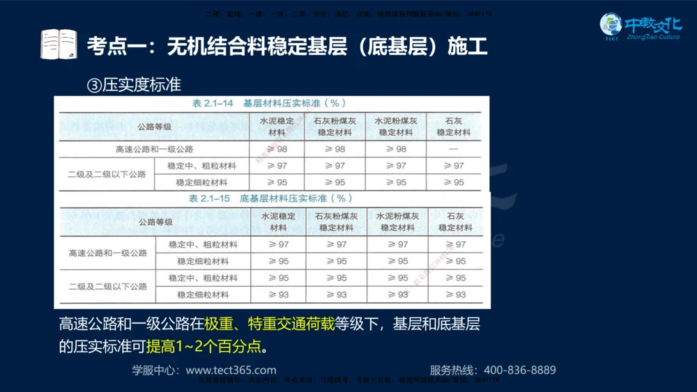 01.2025年一建《公路》案例专练讲义-路基（黑白打印版）_2026年一级建造师_2026年一建公路_2025年一建公路SVIP_04-冲刺串讲✿考点强化✿小灶集训_17-公路《A计划案例专练》刘滢XT