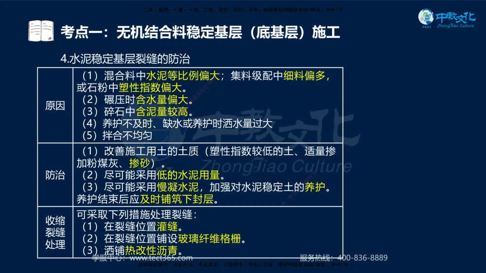 01.2025年一建《公路》案例专练讲义-路基（黑白打印版）_2026年一级建造师_2026年一建公路_2025年一建公路SVIP_04-冲刺串讲✿考点强化✿小灶集训_17-公路《A计划案例专练》刘滢XT