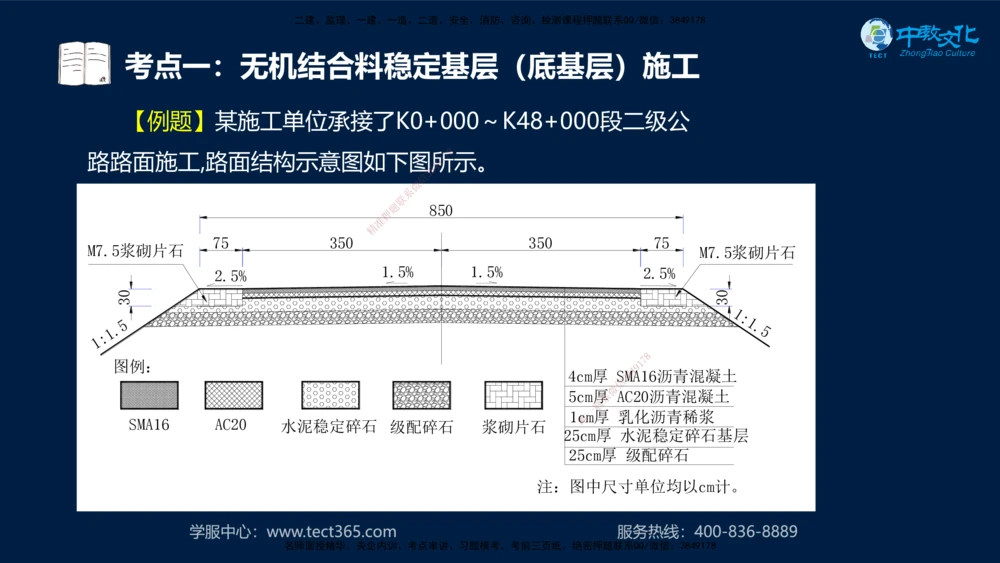 01.2025年一建《公路》案例专练讲义-路基（黑白打印版）_2026年一级建造师_2026年一建公路_2025年一建公路SVIP_04-冲刺串讲✿考点强化✿小灶集训_17-公路《A计划案例专练》刘滢XT