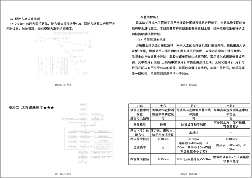 01.2025年一建《公路》案例专练讲义-路基（黑白打印版）_2026年一级建造师_2026年一建公路_2025年一建公路SVIP_04-冲刺串讲✿考点强化✿小灶集训_17-公路《A计划案例专练》刘滢XT