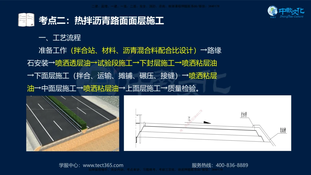 01.2025年一建《公路》案例专练讲义-路基（黑白打印版）_2026年一级建造师_2026年一建公路_2025年一建公路SVIP_04-冲刺串讲✿考点强化✿小灶集训_17-公路《A计划案例专练》刘滢XT