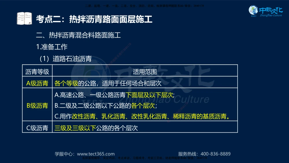 01.2025年一建《公路》案例专练讲义-路基（黑白打印版）_2026年一级建造师_2026年一建公路_2025年一建公路SVIP_04-冲刺串讲✿考点强化✿小灶集训_17-公路《A计划案例专练》刘滢XT
