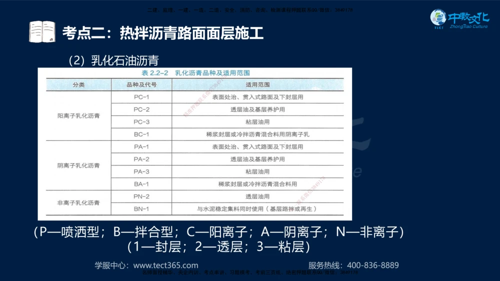 01.2025年一建《公路》案例专练讲义-路基（黑白打印版）_2026年一级建造师_2026年一建公路_2025年一建公路SVIP_04-冲刺串讲✿考点强化✿小灶集训_17-公路《A计划案例专练》刘滢XT