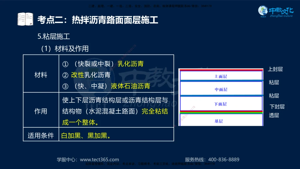 01.2025年一建《公路》案例专练讲义-路基（黑白打印版）_2026年一级建造师_2026年一建公路_2025年一建公路SVIP_04-冲刺串讲✿考点强化✿小灶集训_17-公路《A计划案例专练》刘滢XT
