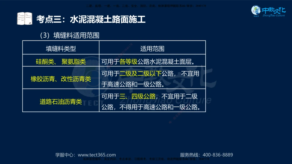 01.2025年一建《公路》案例专练讲义-路基（黑白打印版）_2026年一级建造师_2026年一建公路_2025年一建公路SVIP_04-冲刺串讲✿考点强化✿小灶集训_17-公路《A计划案例专练》刘滢XT