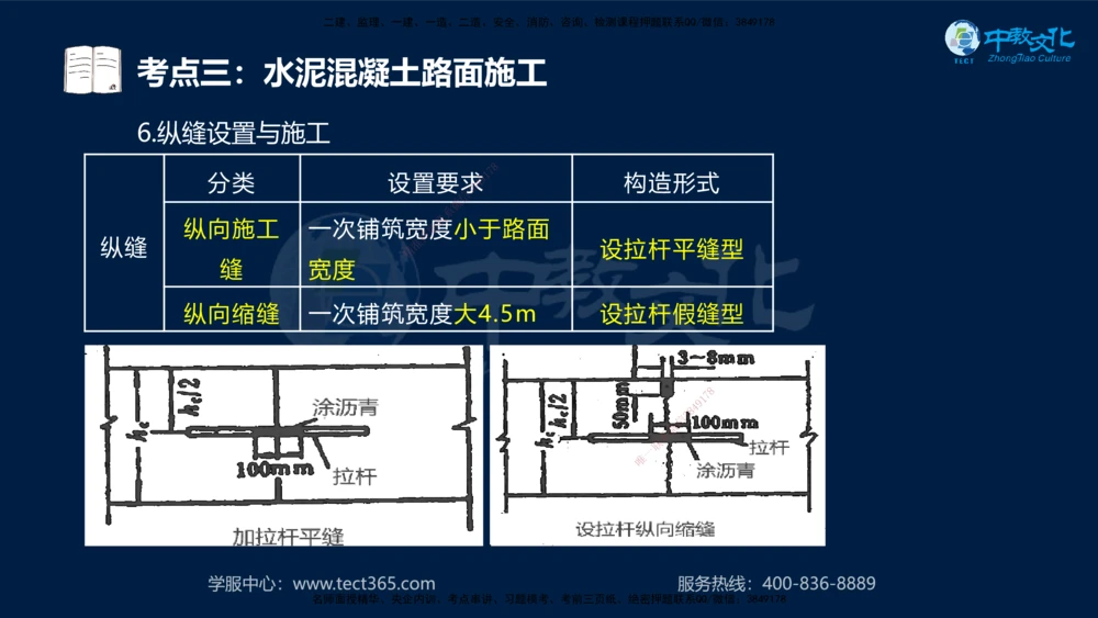 01.2025年一建《公路》案例专练讲义-路基（黑白打印版）_2026年一级建造师_2026年一建公路_2025年一建公路SVIP_04-冲刺串讲✿考点强化✿小灶集训_17-公路《A计划案例专练》刘滢XT
