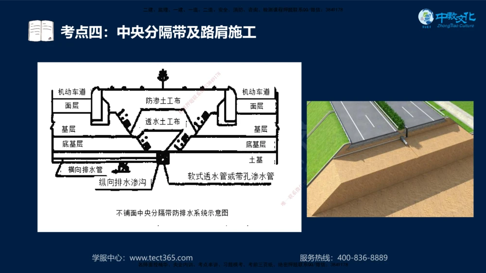 01.2025年一建《公路》案例专练讲义-路基（黑白打印版）_2026年一级建造师_2026年一建公路_2025年一建公路SVIP_04-冲刺串讲✿考点强化✿小灶集训_17-公路《A计划案例专练》刘滢XT
