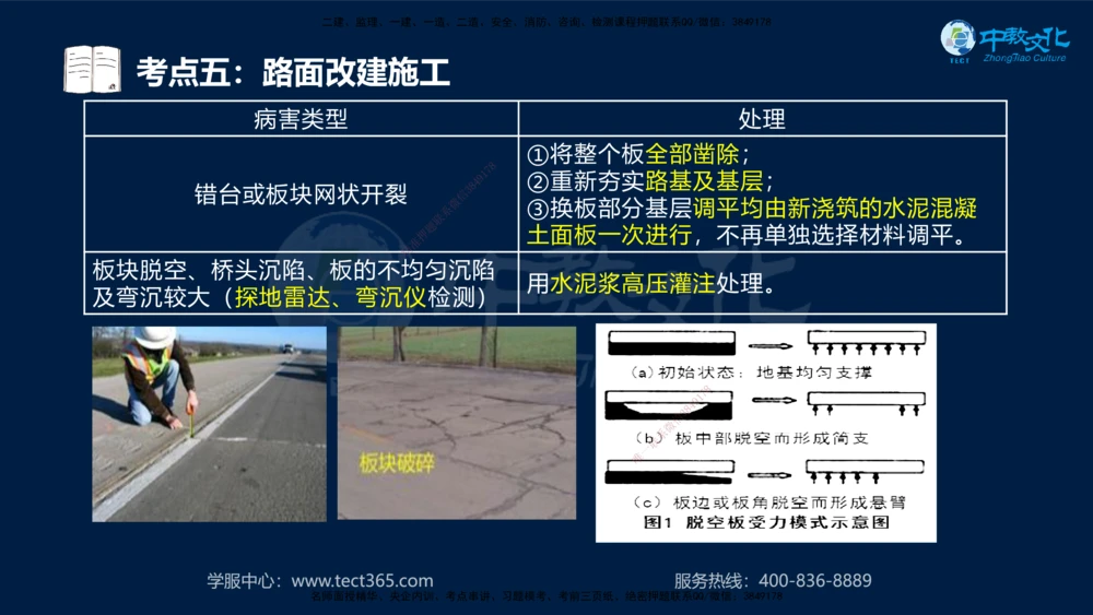 01.2025年一建《公路》案例专练讲义-路基（黑白打印版）_2026年一级建造师_2026年一建公路_2025年一建公路SVIP_04-冲刺串讲✿考点强化✿小灶集训_17-公路《A计划案例专练》刘滢XT