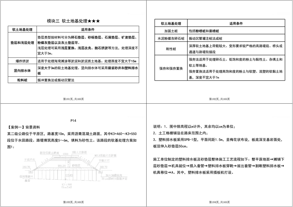 01.2025年一建《公路》案例专练讲义-路基（黑白打印版）_2026年一级建造师_2026年一建公路_2025年一建公路SVIP_04-冲刺串讲✿考点强化✿小灶集训_17-公路《A计划案例专练》刘滢XT