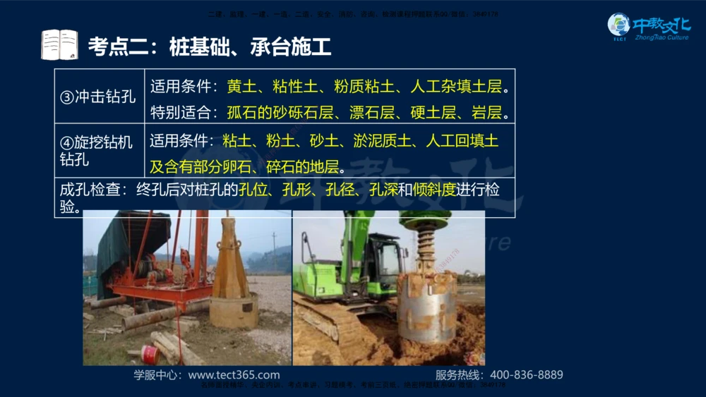 01.2025年一建《公路》案例专练讲义-路基（黑白打印版）_2026年一级建造师_2026年一建公路_2025年一建公路SVIP_04-冲刺串讲✿考点强化✿小灶集训_17-公路《A计划案例专练》刘滢XT