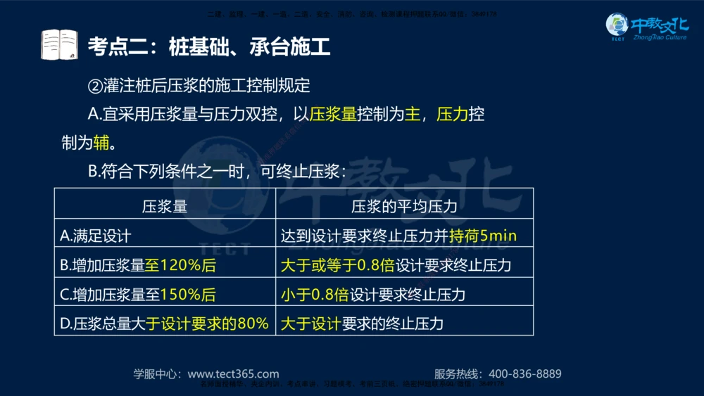 01.2025年一建《公路》案例专练讲义-路基（黑白打印版）_2026年一级建造师_2026年一建公路_2025年一建公路SVIP_04-冲刺串讲✿考点强化✿小灶集训_17-公路《A计划案例专练》刘滢XT