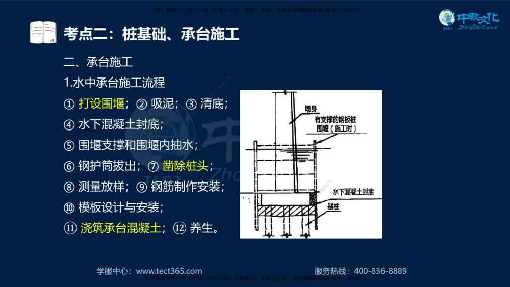 01.2025年一建《公路》案例专练讲义-路基（黑白打印版）_2026年一级建造师_2026年一建公路_2025年一建公路SVIP_04-冲刺串讲✿考点强化✿小灶集训_17-公路《A计划案例专练》刘滢XT