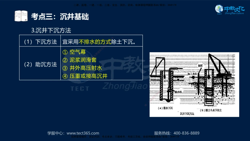 01.2025年一建《公路》案例专练讲义-路基（黑白打印版）_2026年一级建造师_2026年一建公路_2025年一建公路SVIP_04-冲刺串讲✿考点强化✿小灶集训_17-公路《A计划案例专练》刘滢XT