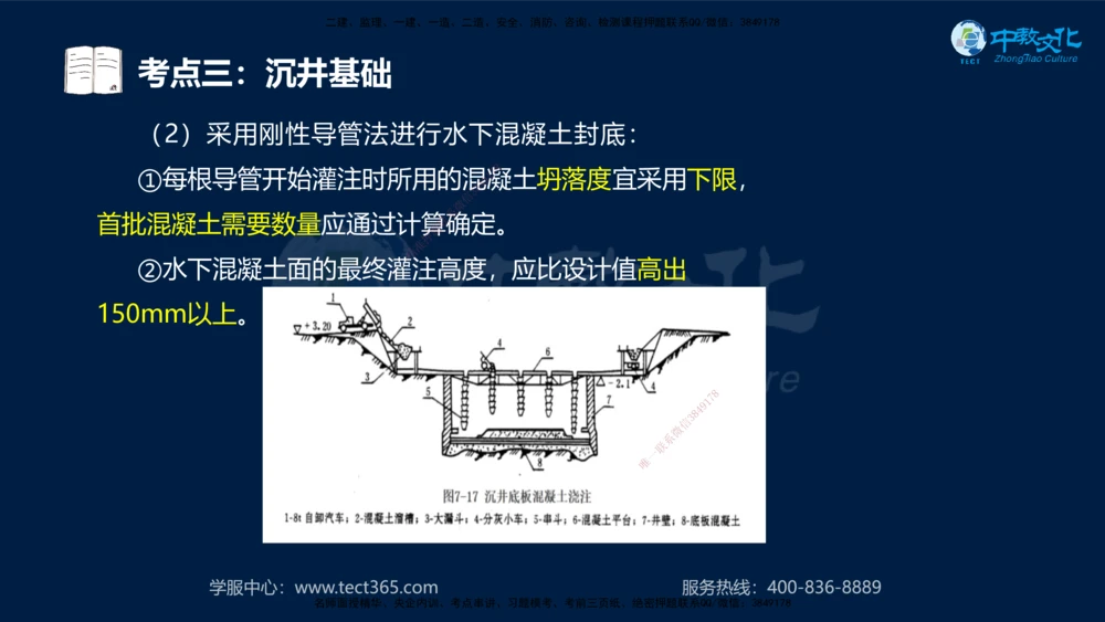01.2025年一建《公路》案例专练讲义-路基（黑白打印版）_2026年一级建造师_2026年一建公路_2025年一建公路SVIP_04-冲刺串讲✿考点强化✿小灶集训_17-公路《A计划案例专练》刘滢XT