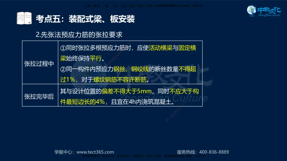 01.2025年一建《公路》案例专练讲义-路基（黑白打印版）_2026年一级建造师_2026年一建公路_2025年一建公路SVIP_04-冲刺串讲✿考点强化✿小灶集训_17-公路《A计划案例专练》刘滢XT