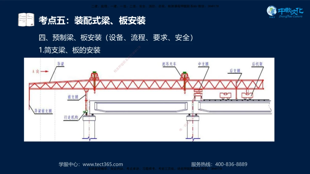 01.2025年一建《公路》案例专练讲义-路基（黑白打印版）_2026年一级建造师_2026年一建公路_2025年一建公路SVIP_04-冲刺串讲✿考点强化✿小灶集训_17-公路《A计划案例专练》刘滢XT