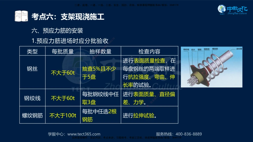 01.2025年一建《公路》案例专练讲义-路基（黑白打印版）_2026年一级建造师_2026年一建公路_2025年一建公路SVIP_04-冲刺串讲✿考点强化✿小灶集训_17-公路《A计划案例专练》刘滢XT
