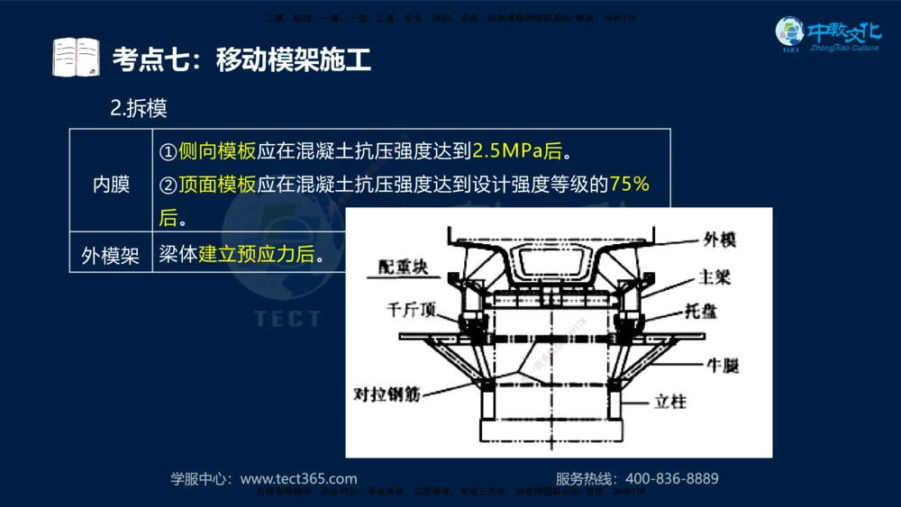 01.2025年一建《公路》案例专练讲义-路基（黑白打印版）_2026年一级建造师_2026年一建公路_2025年一建公路SVIP_04-冲刺串讲✿考点强化✿小灶集训_17-公路《A计划案例专练》刘滢XT