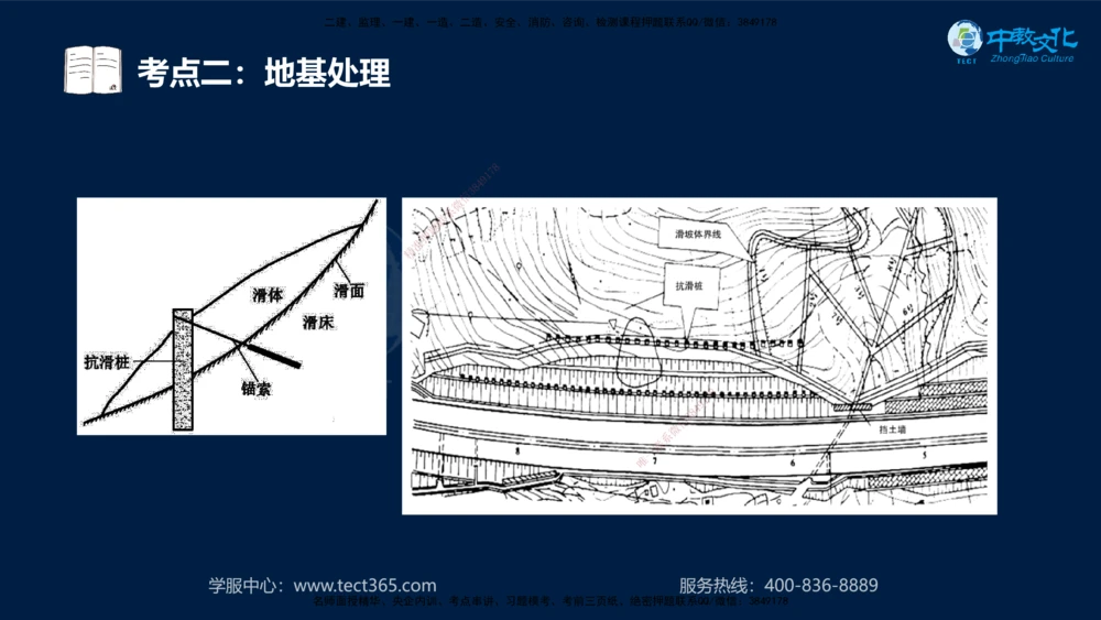 01.2025年一建《公路》案例专练讲义-路基（黑白打印版）_2026年一级建造师_2026年一建公路_2025年一建公路SVIP_04-冲刺串讲✿考点强化✿小灶集训_17-公路《A计划案例专练》刘滢XT