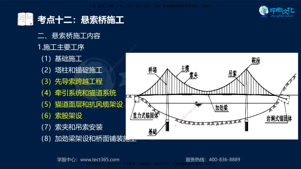 01.2025年一建《公路》案例专练讲义-路基（黑白打印版）_2026年一级建造师_2026年一建公路_2025年一建公路SVIP_04-冲刺串讲✿考点强化✿小灶集训_17-公路《A计划案例专练》刘滢XT