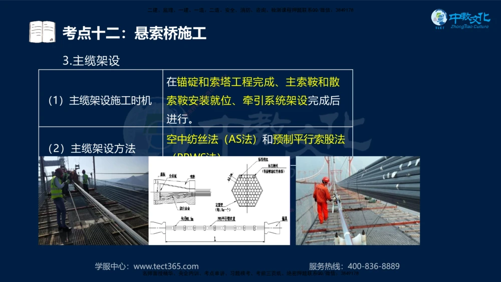 01.2025年一建《公路》案例专练讲义-路基（黑白打印版）_2026年一级建造师_2026年一建公路_2025年一建公路SVIP_04-冲刺串讲✿考点强化✿小灶集训_17-公路《A计划案例专练》刘滢XT