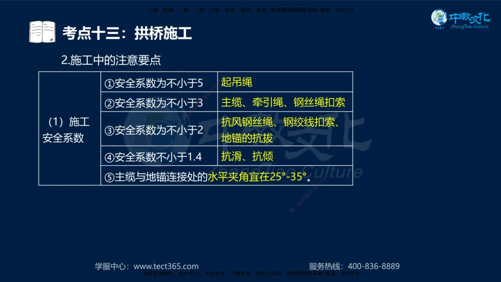 01.2025年一建《公路》案例专练讲义-路基（黑白打印版）_2026年一级建造师_2026年一建公路_2025年一建公路SVIP_04-冲刺串讲✿考点强化✿小灶集训_17-公路《A计划案例专练》刘滢XT