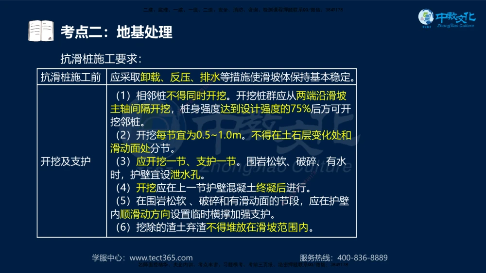 01.2025年一建《公路》案例专练讲义-路基（黑白打印版）_2026年一级建造师_2026年一建公路_2025年一建公路SVIP_04-冲刺串讲✿考点强化✿小灶集训_17-公路《A计划案例专练》刘滢XT