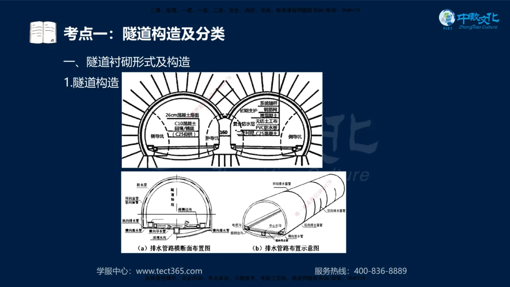01.2025年一建《公路》案例专练讲义-路基（黑白打印版）_2026年一级建造师_2026年一建公路_2025年一建公路SVIP_04-冲刺串讲✿考点强化✿小灶集训_17-公路《A计划案例专练》刘滢XT