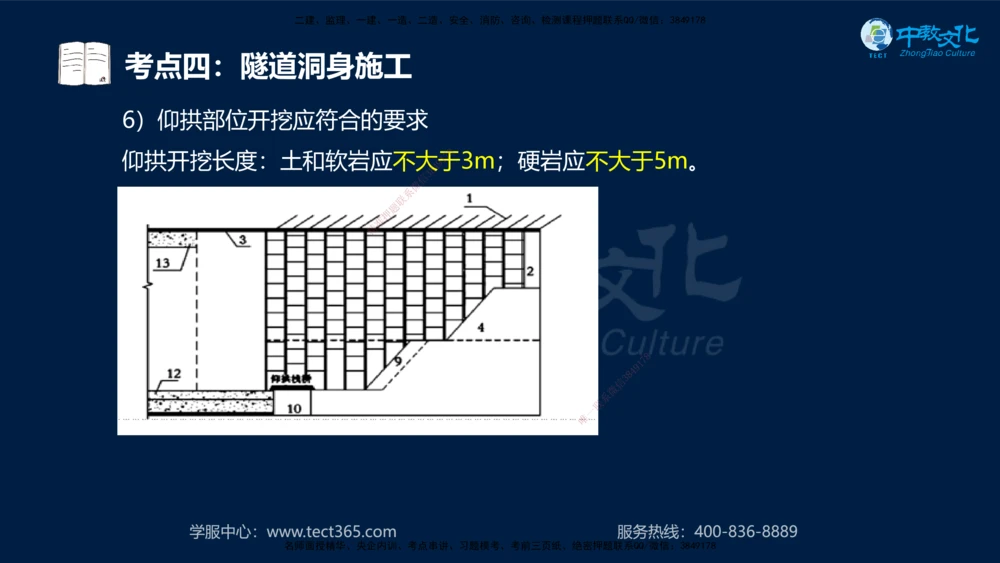 01.2025年一建《公路》案例专练讲义-路基（黑白打印版）_2026年一级建造师_2026年一建公路_2025年一建公路SVIP_04-冲刺串讲✿考点强化✿小灶集训_17-公路《A计划案例专练》刘滢XT