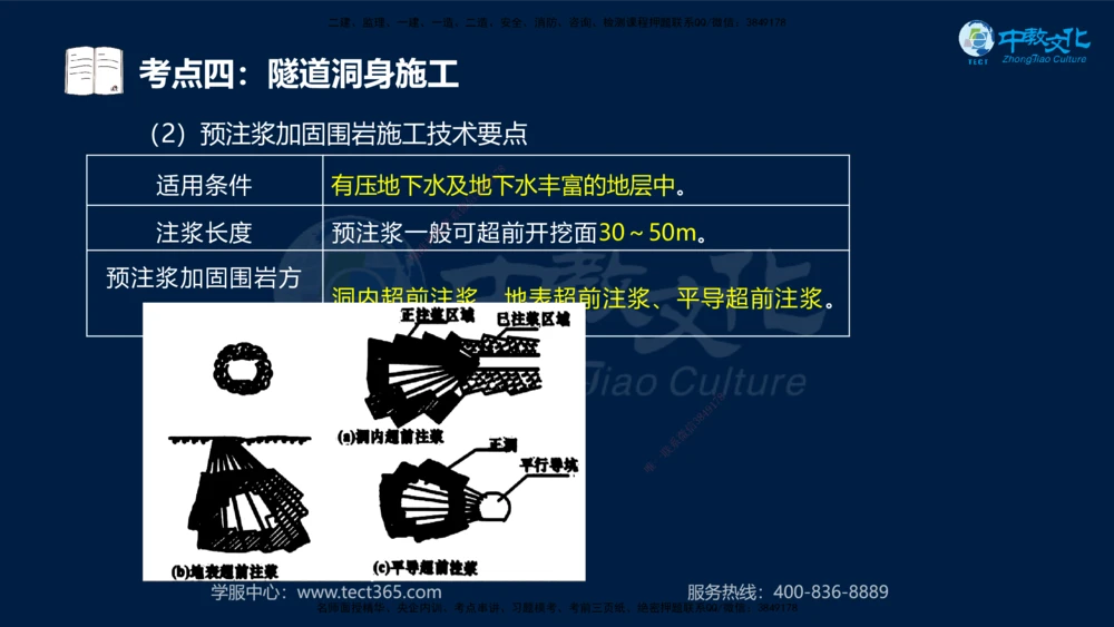 01.2025年一建《公路》案例专练讲义-路基（黑白打印版）_2026年一级建造师_2026年一建公路_2025年一建公路SVIP_04-冲刺串讲✿考点强化✿小灶集训_17-公路《A计划案例专练》刘滢XT
