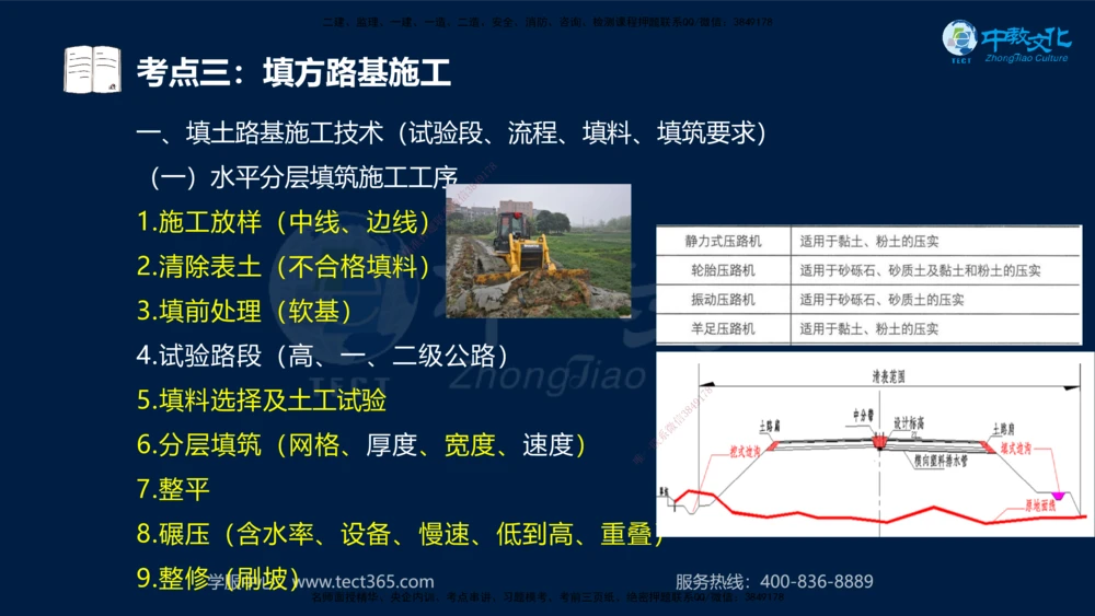 01.2025年一建《公路》案例专练讲义-路基（黑白打印版）_2026年一级建造师_2026年一建公路_2025年一建公路SVIP_04-冲刺串讲✿考点强化✿小灶集训_17-公路《A计划案例专练》刘滢XT