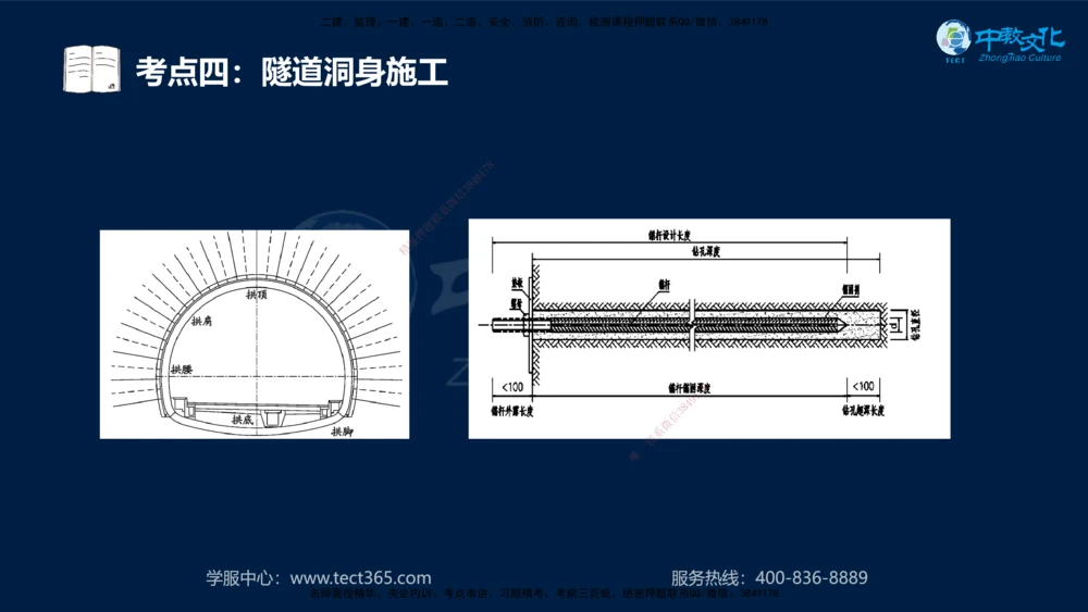 01.2025年一建《公路》案例专练讲义-路基（黑白打印版）_2026年一级建造师_2026年一建公路_2025年一建公路SVIP_04-冲刺串讲✿考点强化✿小灶集训_17-公路《A计划案例专练》刘滢XT
